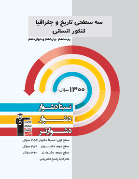 سه سطحی تاریخ و جغرافیا کنکور انسانی 