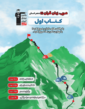 کتاب اول عربی،زبان قرآن 1 دهم انسانی